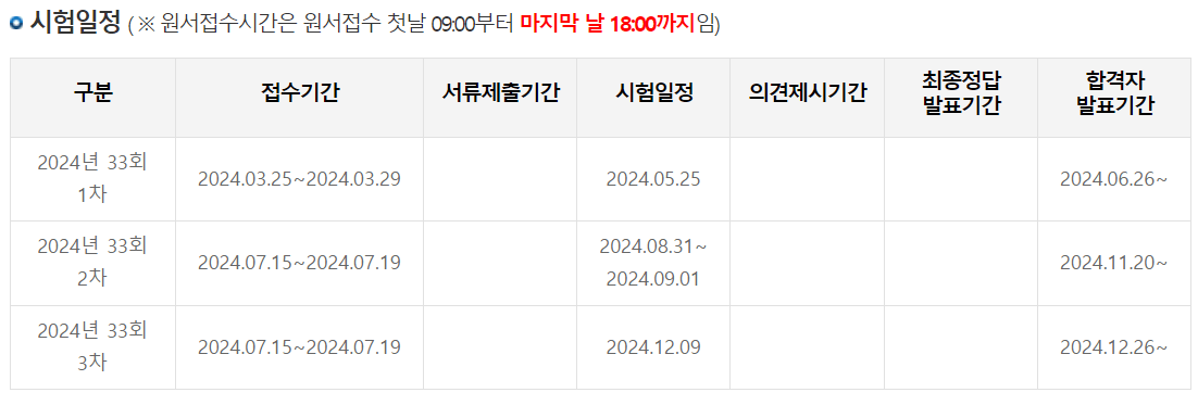 2024년-공인노무사-시험접수-시험일정-합격자발표기간