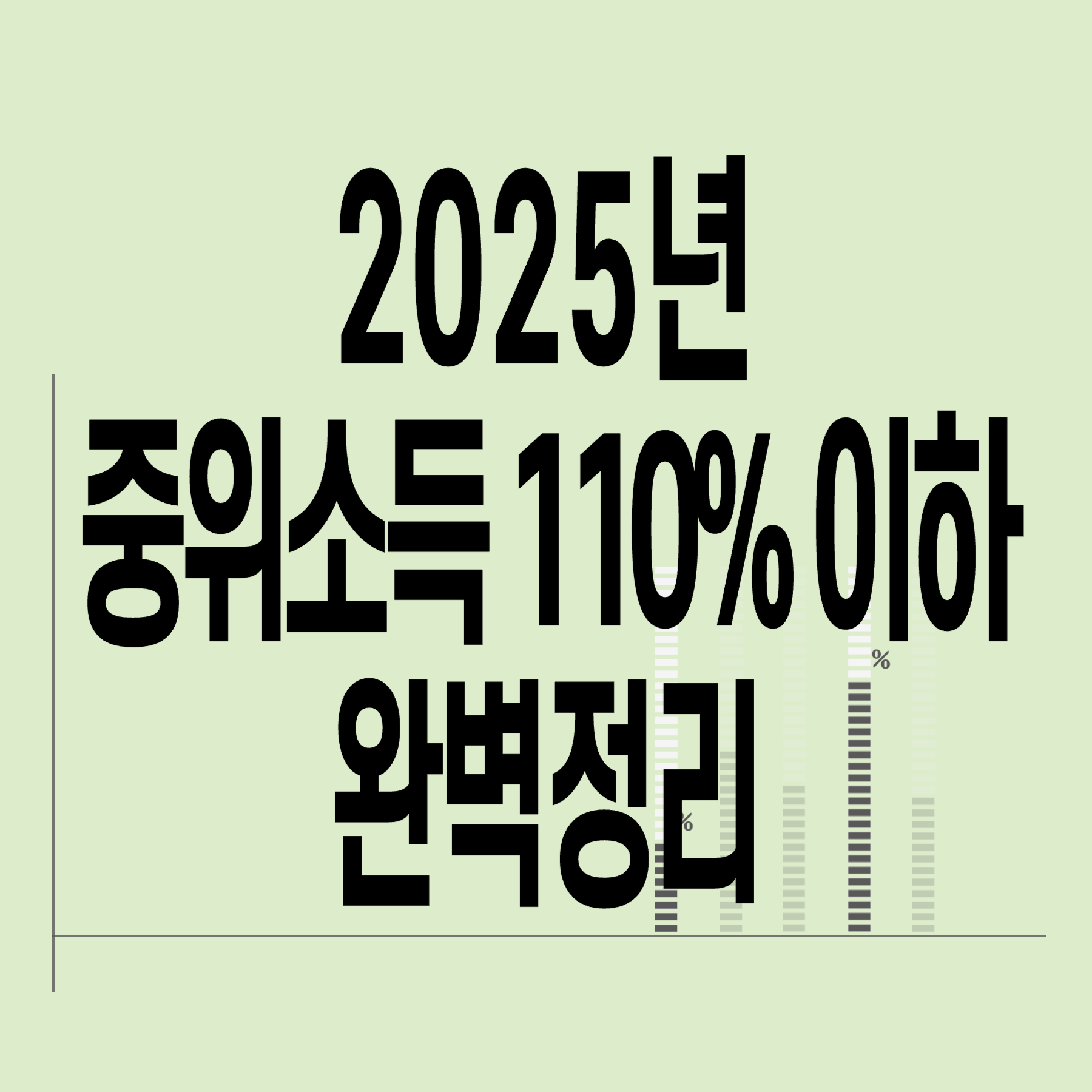 2025년-기준-중위소득-110