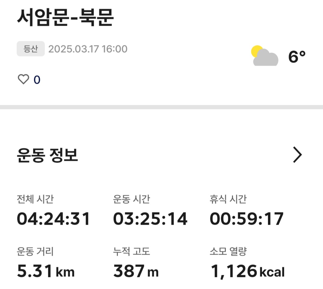 원효봉