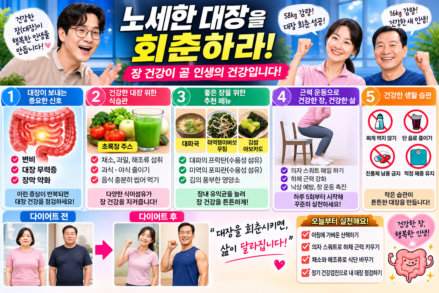 노화한 대장 회춘 식단 (장 건강 주스, 대파국, 대장내시경)