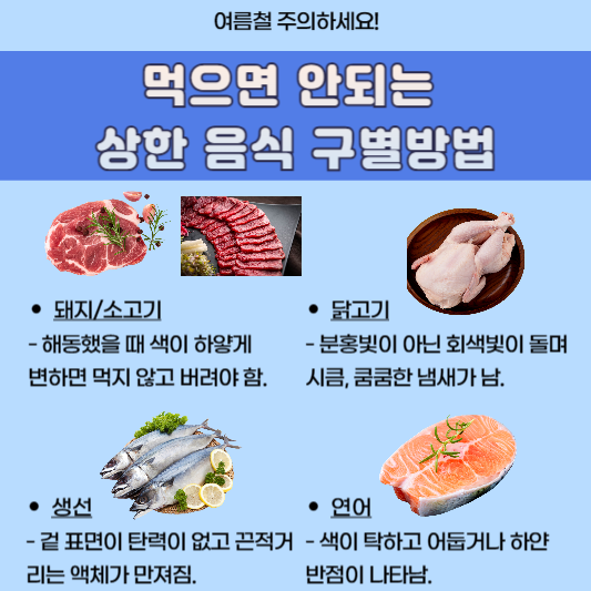 먹으면 안 되는 상한 음식 구별방법!