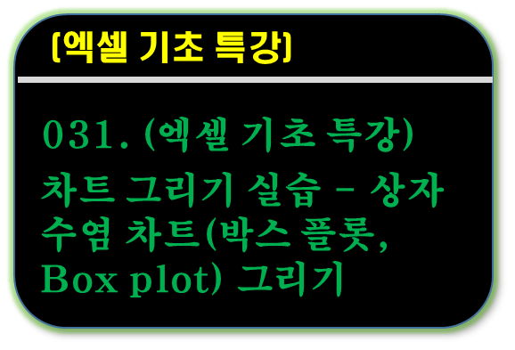 상자 수염 차트, 박스 플롯 (Bxo plot)