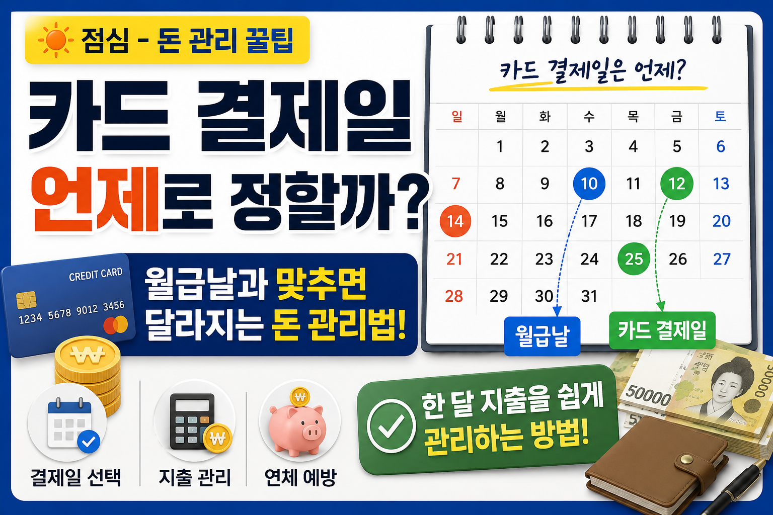 신용카드 결제일을 월급날과 맞추는 것보다 한 달 지출을 쉽게 관리할 수 있는 결제일을 선택하는 방법을 설명하는 금융상식 이미지