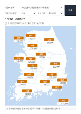 폐렴구균-예방접종-가격-저렴한-병원-찾기-건강