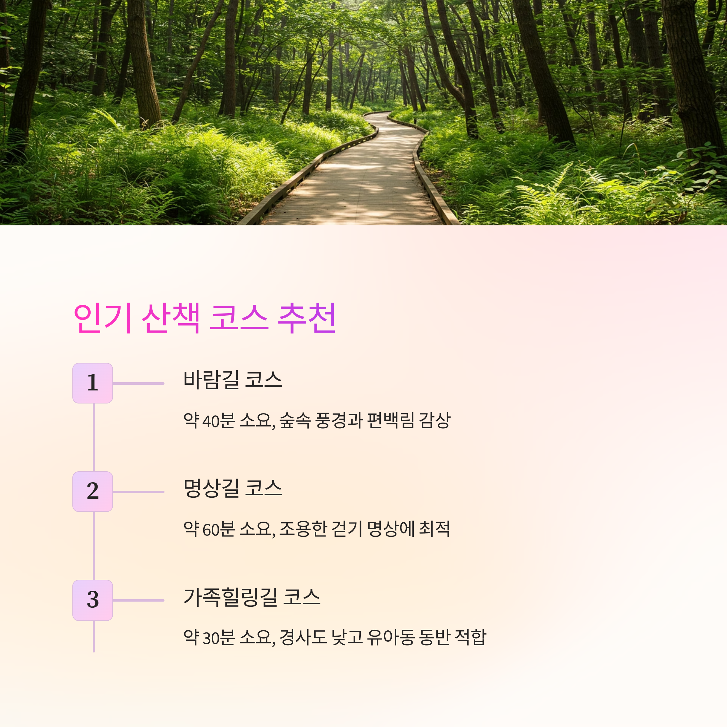 거제 치유의 숲 가족