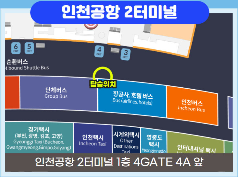 부산에서 인천공항 가는 방법