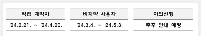 소상공인 전기요금 특별지원 신청방법