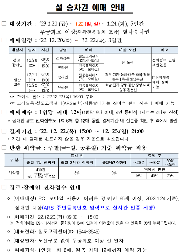 2023년 설연휴 기차표 예매안내