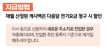 에너지캐시백 지급방법