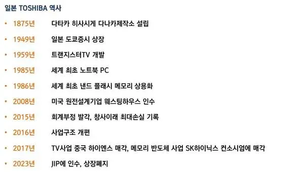 일본 TOSHIBA의 역사