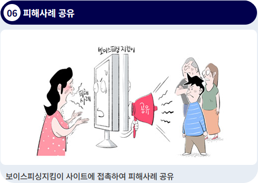 보이스 피싱