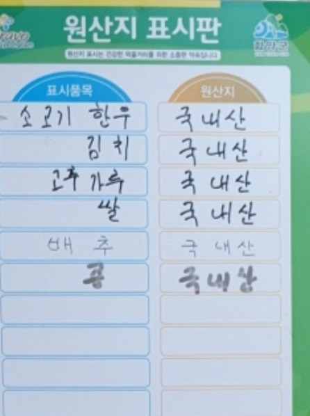 원산지표시판