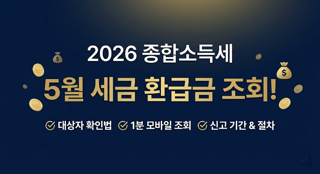 어두운 네이비 배경에 '2026 종합소득세 5월 세금 환급금 조회!'라고 크게 적힌 티스토리 블로그 정보성 썸네일 이미지. 하단에는 '대상자 확인법, 1분 모바일 조회, 신고 기간 &amp; 절차'라는 체크포인트가 적혀 있고, 주변에 반짝이는 금화와 돈주머니 아이콘이 배치됨.