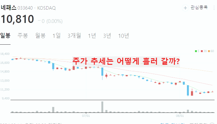뉴로모픽 반도체 관련주 대장주 TOP10