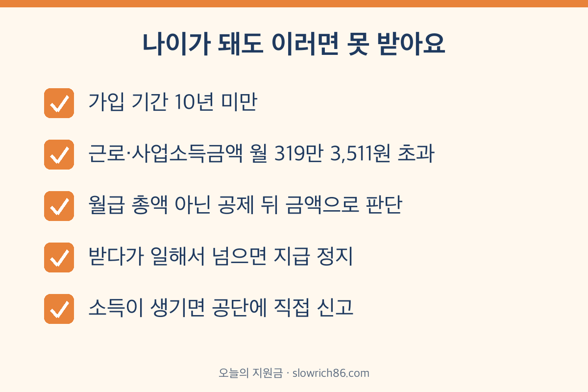 국민연금 조기수령 조건 가입기간 10년 소득 A값 319만 3511원