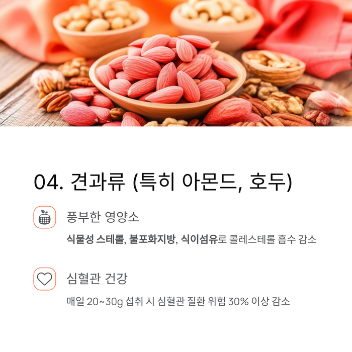 건강 의료