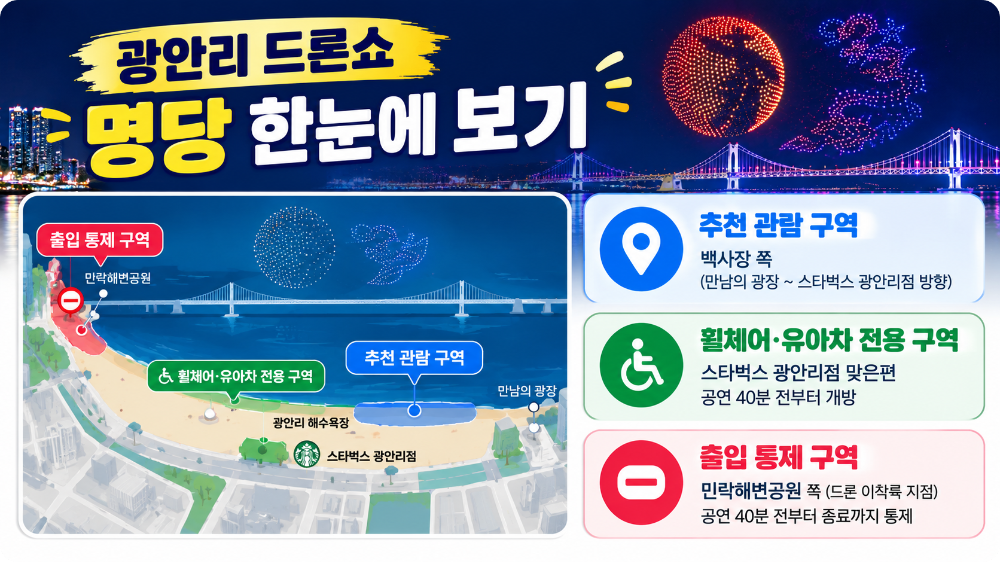 광안리 드론쇼 추석 특별공연 이미지