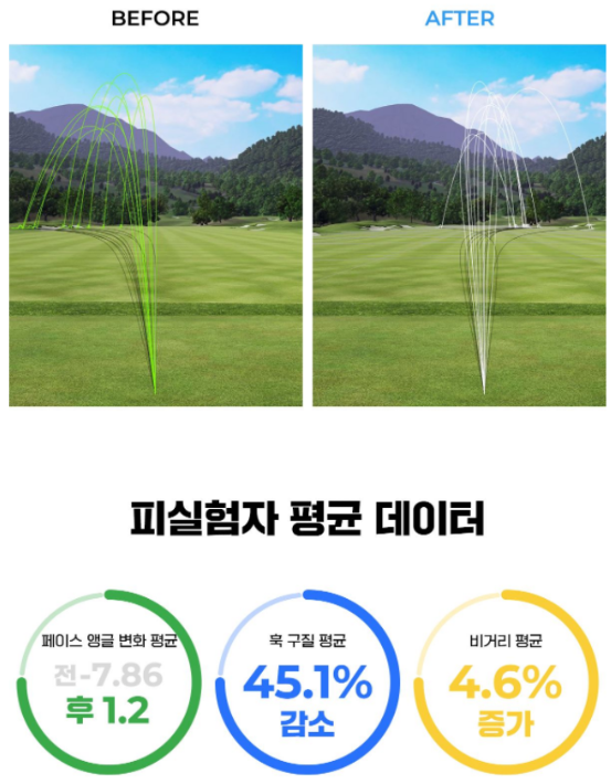 훅구질 테스트