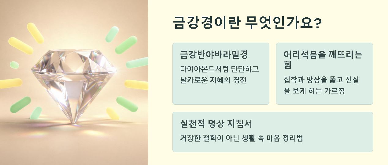 금강경 원문과 해석