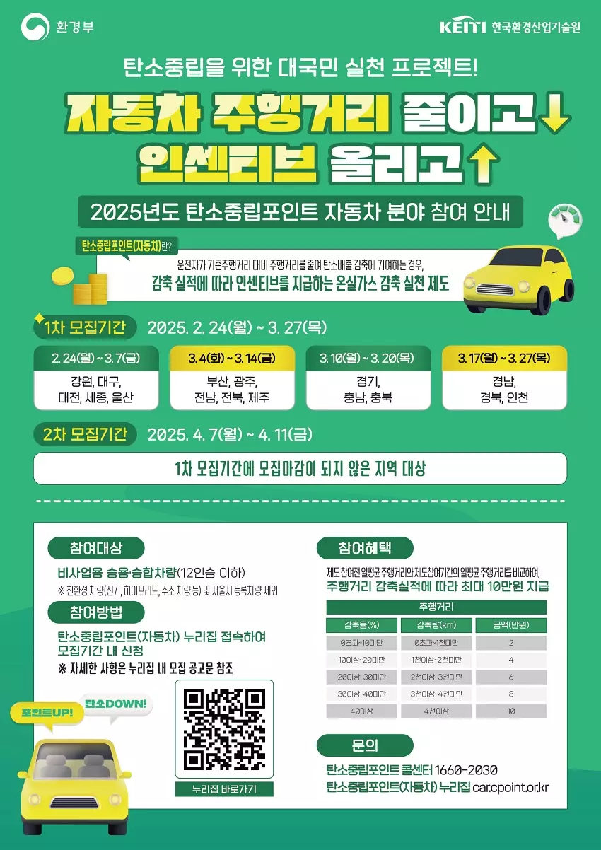 자동차 탄소중립포인트제