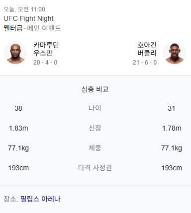 카마루우스만-호아킨버클리-비교