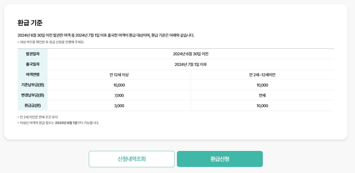 출국 납부금 환급서비스