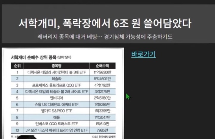 서학개미 폭락장에 6조원 투자