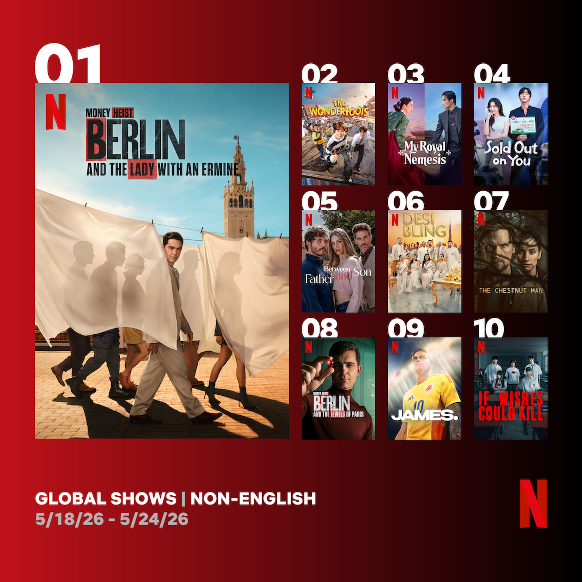 Non-English TV Poster