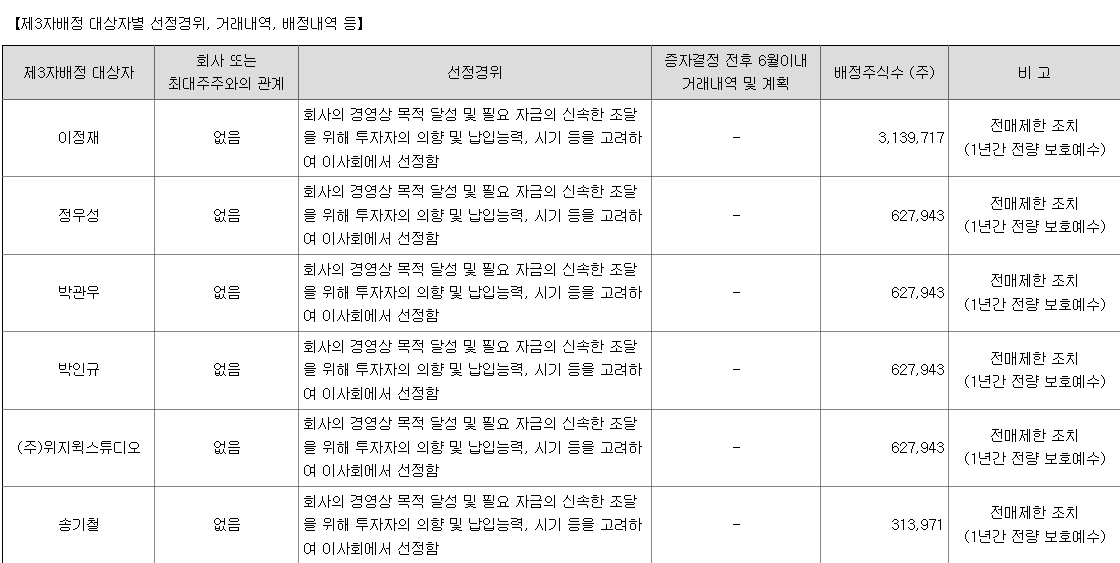 와이더플래닛 정우성