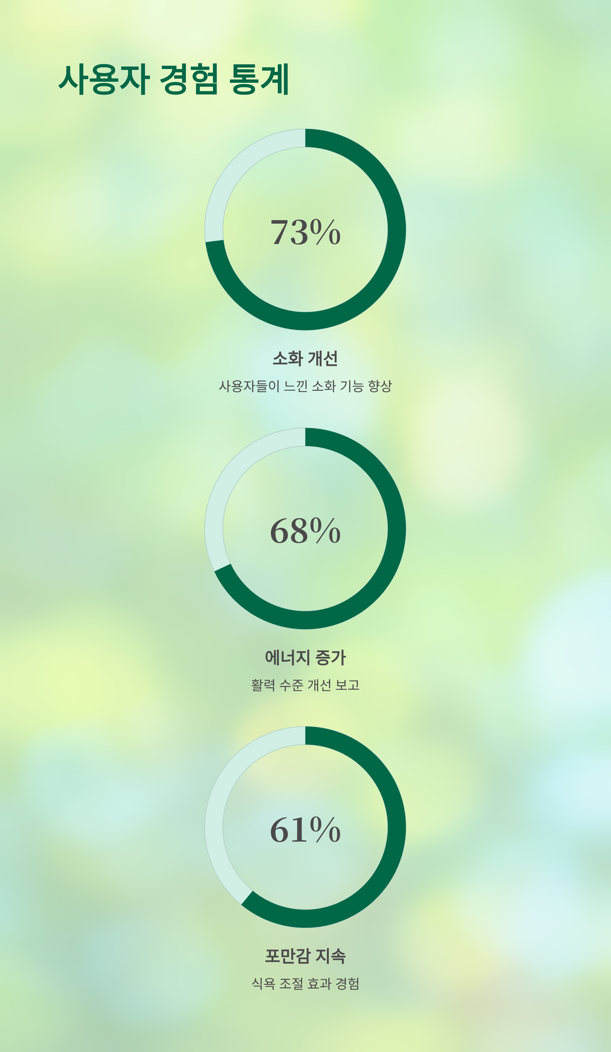 사과식초 다이어트
