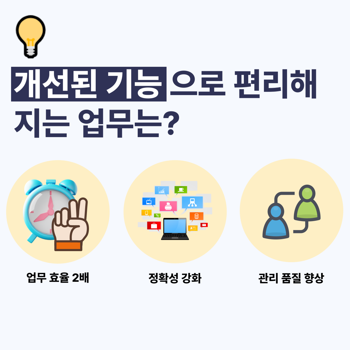 건설 ERP [얼마에요 ERP] 개선 효과
