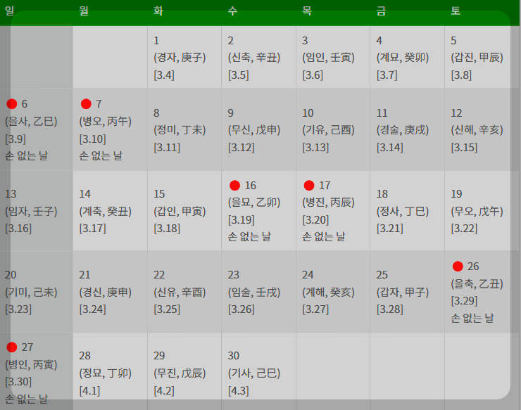 2025년 4월 간지 달력
