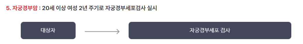 대전-건강검진