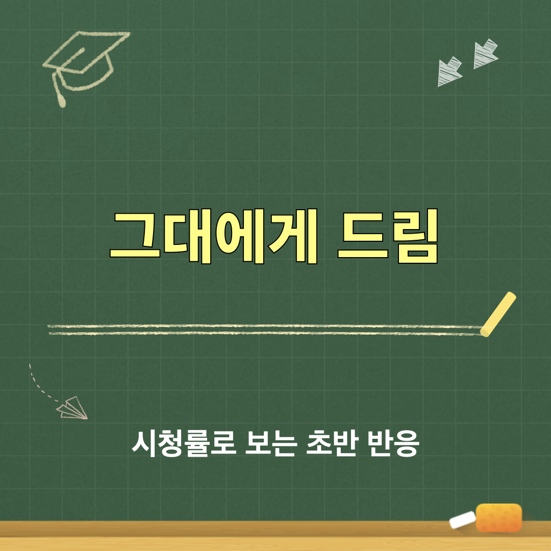 그대에게드림_초반반응
