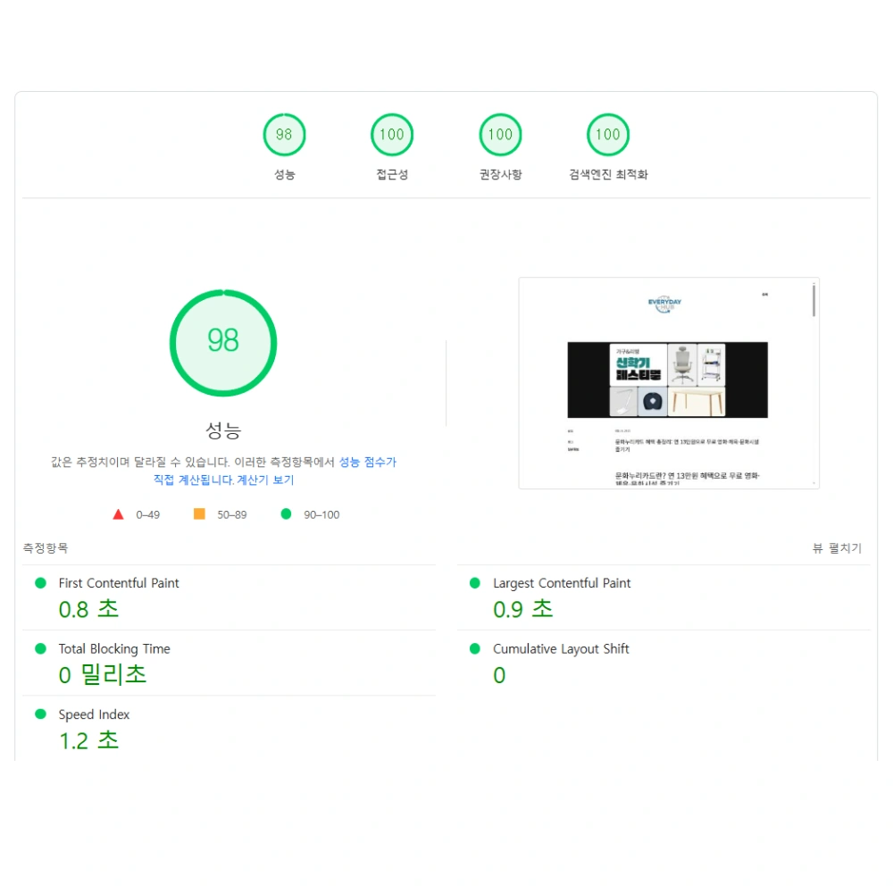 구글 블로그 SEO 최적화