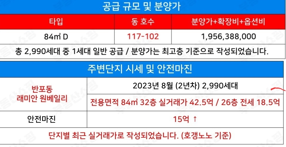 반포_래미안_원베일리_84D_분양정보