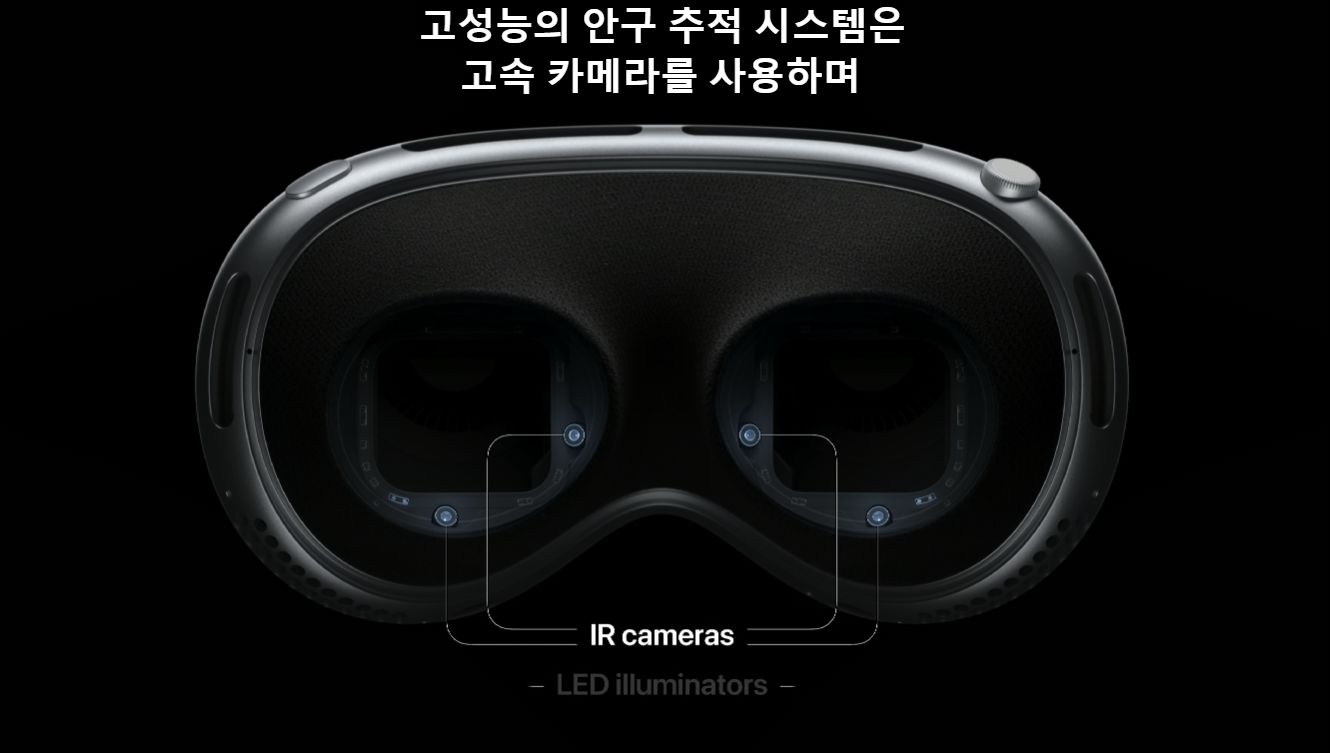 애플 비전 프로 VR AR 헤드셋