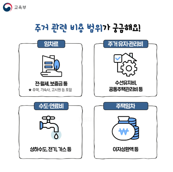 주거안정장학금 비용 범위