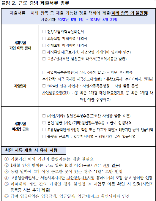 희망두배청년통장 근로증빙 서류