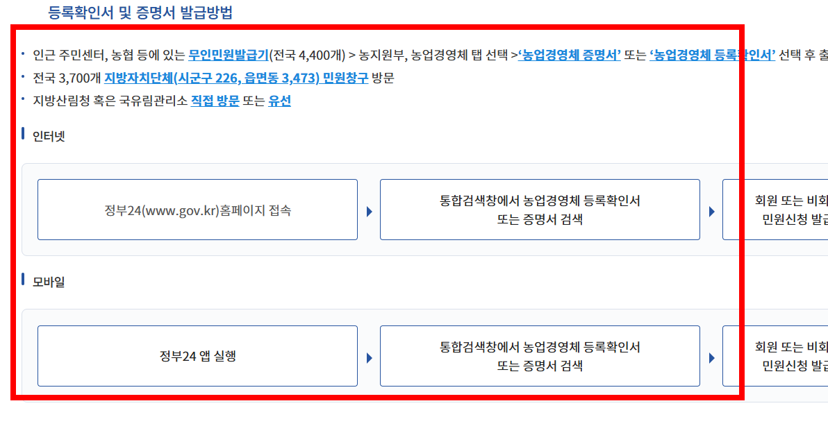 임업경영체 등록 조건 알아보기