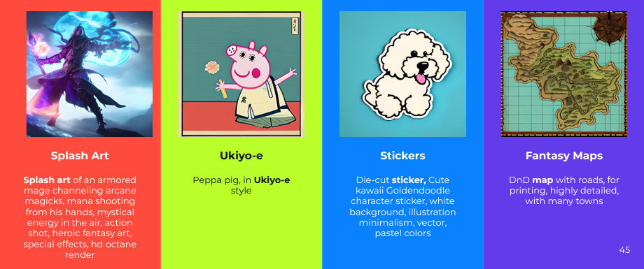 수식어의 예 - Splash Ar, Ukiyo-e, Stickers, Fantasy Maps