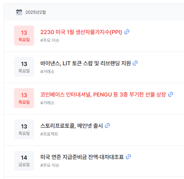 코인정보 관련 사이트 모음