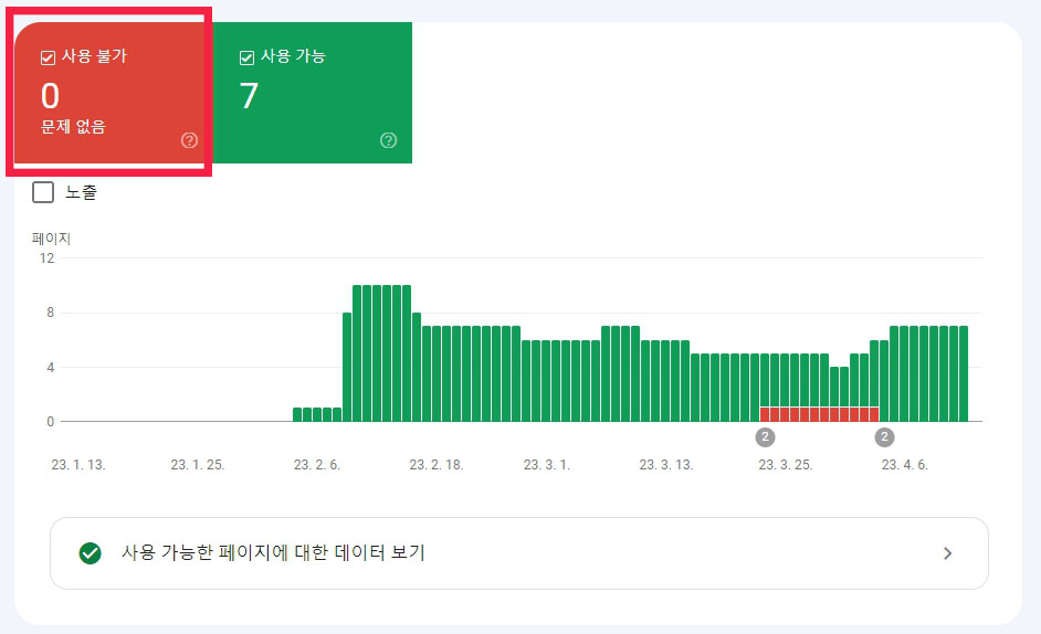 구글서치콘솔 모바일 사용 편의성 문제 해결 방법