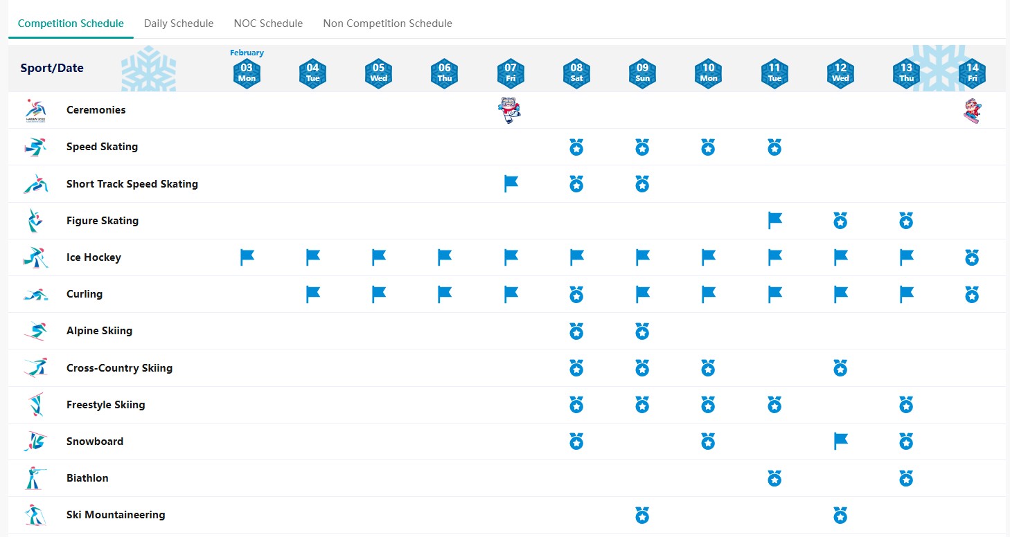 하얼빈 동계 아시안게임 중계 일정