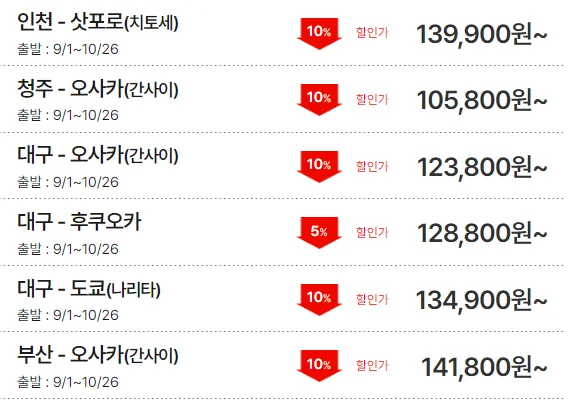 티웨이항공 8월 티웨이 프로모션: 초특가 항공권 및 할인 정보 총정리