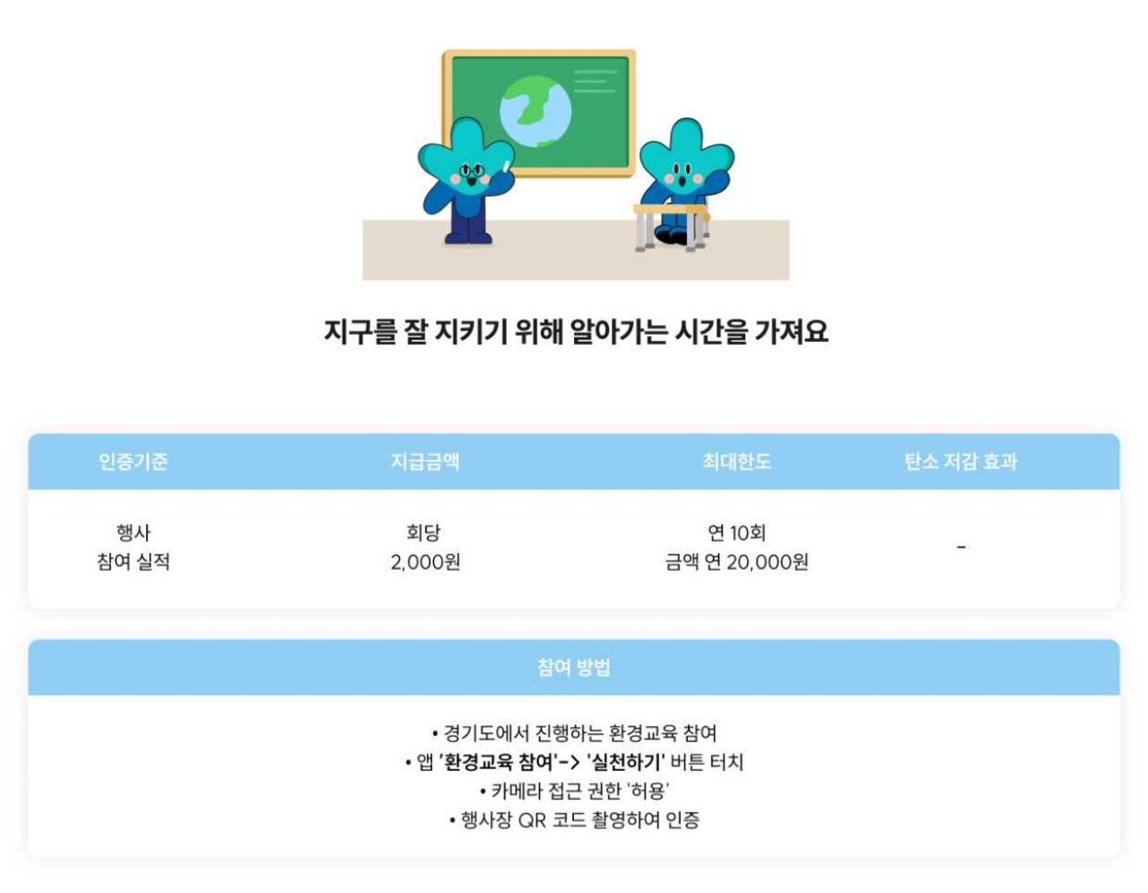 기후행동 기회소득방법