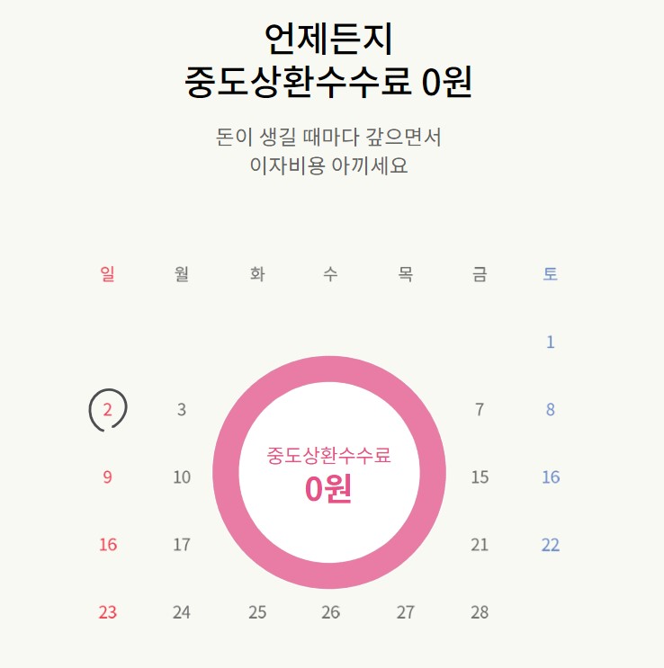 대구은행 쓰담쓰담 간편대출 조건 금리 신청방법