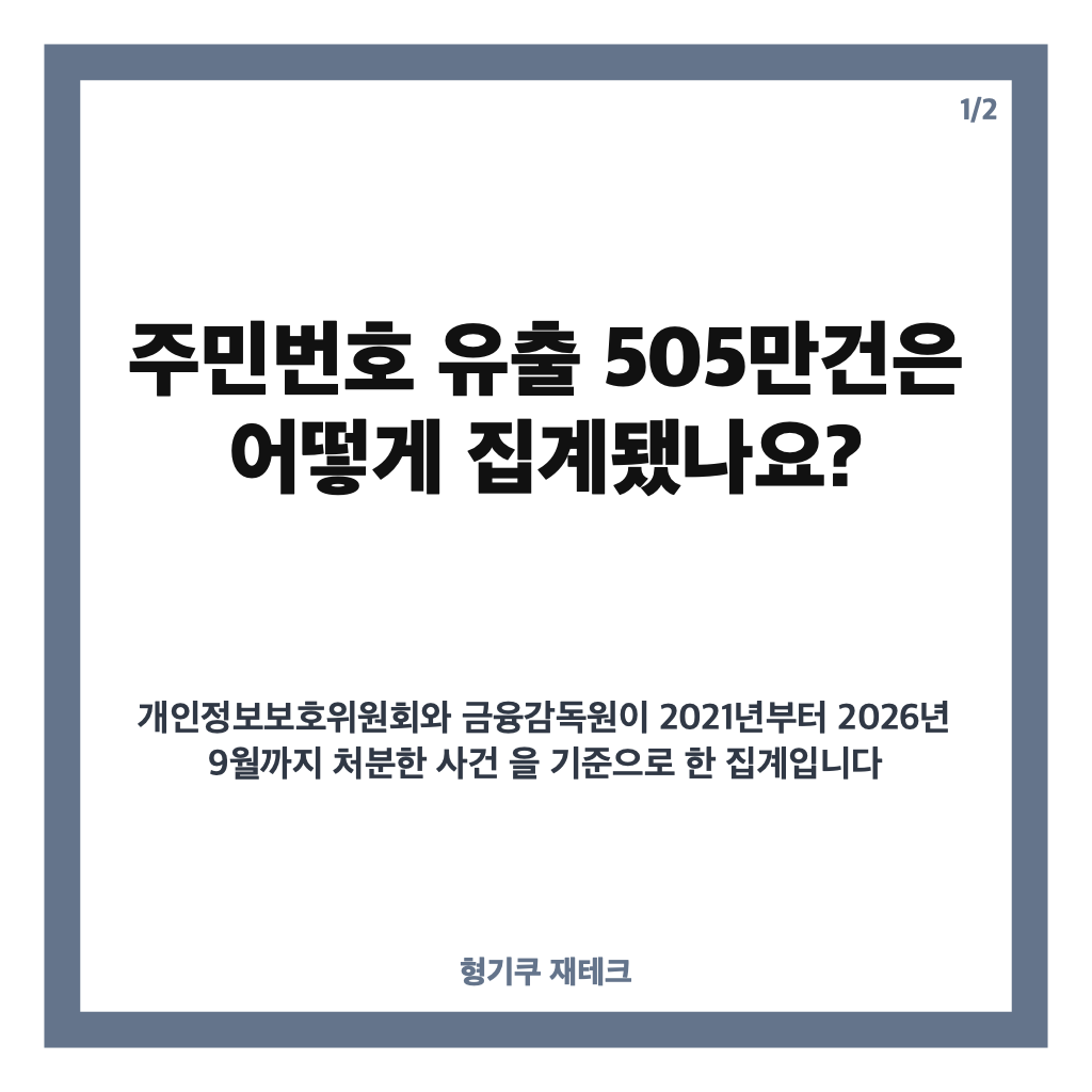 주민번호 유출 505만건, 6년간 130건 집계&hellip;실제 피해 인원은? 카드뉴스 1
