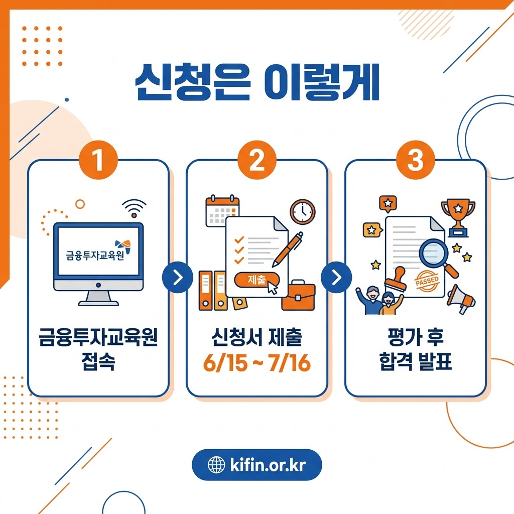 서울 핀테크 아카데미 신청방법 금융투자교육원 접수 합격 발표 3단계 인포그래픽