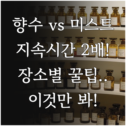 향수와 바디미스트의 농도별 지속 시간..
